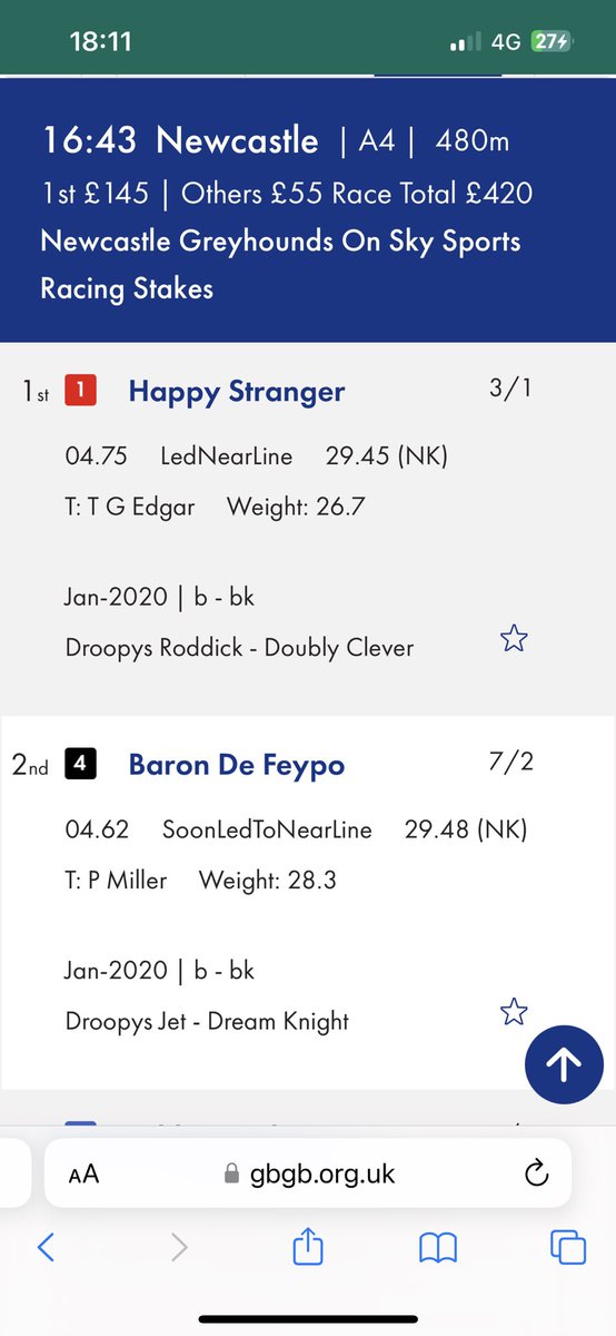 JubileeKennels's tweet photo. The hat trick was up with 3 to go as #HappyStranger won well, coming from behind to win in 29.45 https://t.co/cZhjBzuqio