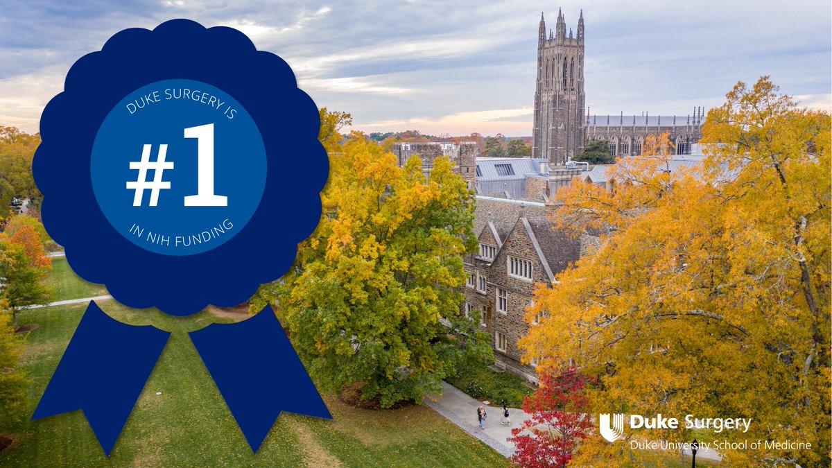 #DukeSurgery remains #1 in NIH funding among US medical school surgery departments, according to the 2022 Blue Ridge rankings! Congratulations to all of our researchers on this fantastic achievement. View the full BRIMR rankings: duke.is/bhakw