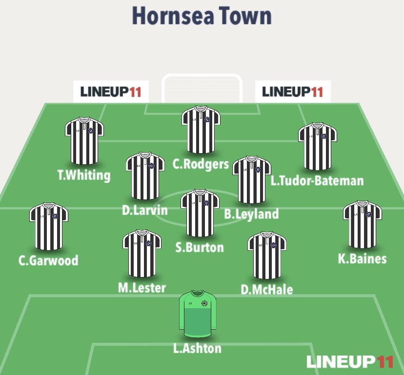Hornsea Town AFC tweet media
