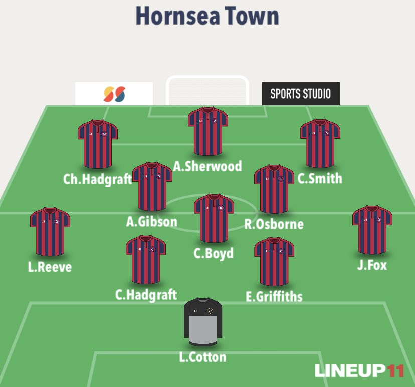 Hornsea Town AFC tweet media