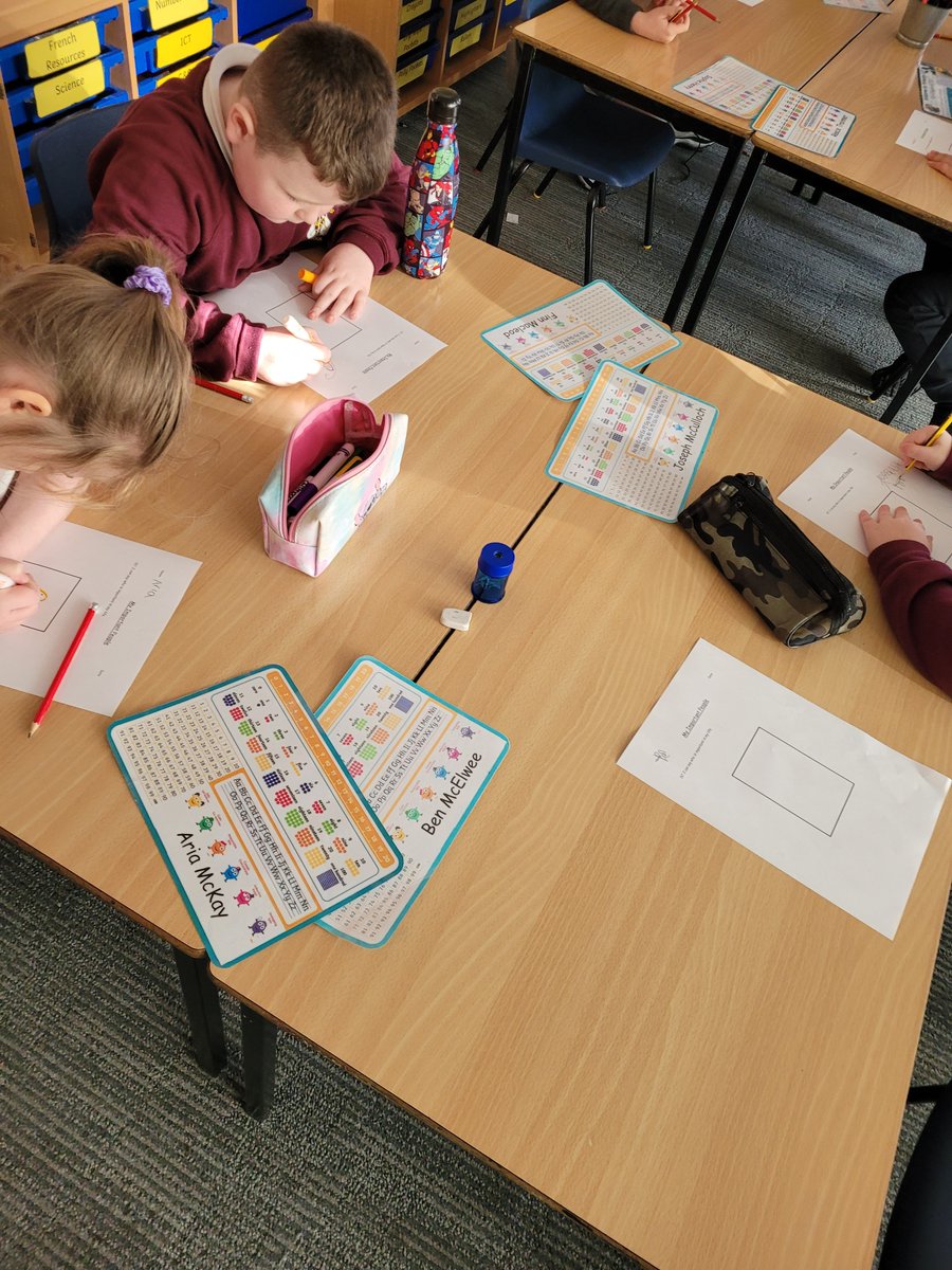StMichaelsRCY's tweet photo. Yesterday for #childrensmentalhealthweek P3/2 looked what Mental Health was and who we could talk to!😊 We had great discussion on using our growth mindset to help us with negative thoughts and emotions 😊 We then wrote who was important in our lives! @StMichaelsP3_2 @SMPG1964 https://t.co/AfwFeWRcvN