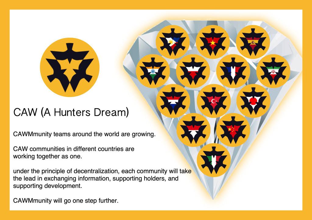 A_HuntersDream6's tweet photo. @cb_doge @elonmusk @Twitter @mayemusk @Tesla @SpaceX These are among the characteristics of #CAW
@elonmusk 
@dogeofficialceo https://t.co/zR6SbtDCAk