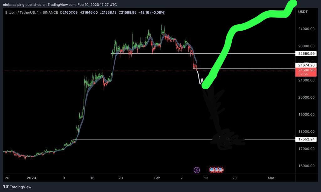 Faruk6192's tweet photo. Stay positive everytime 
#bitcoin https://t.co/r565R6x75a