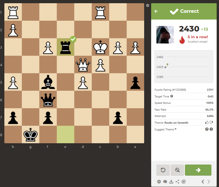 Carlos Enrique Online Chess Improver On Twitter Hitting A