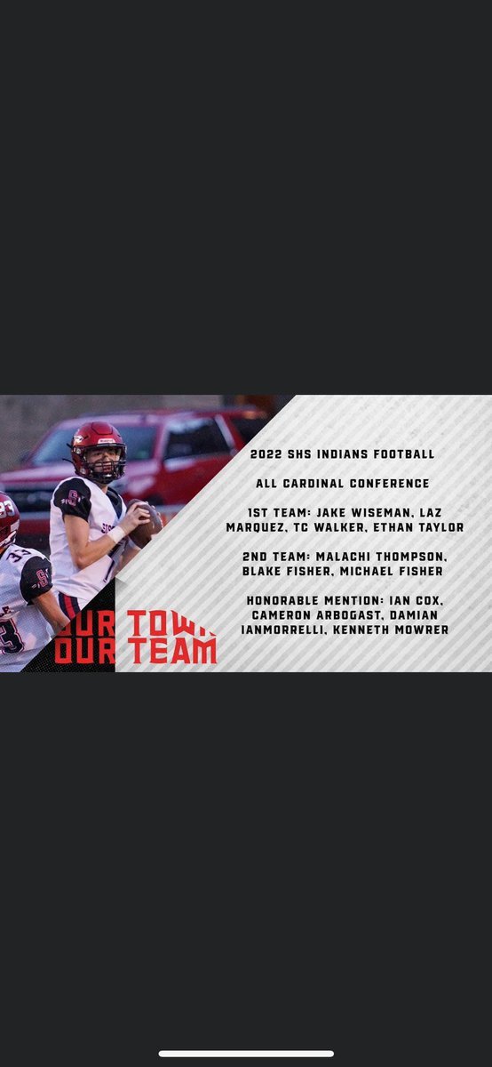 Sissonville Football tweet media