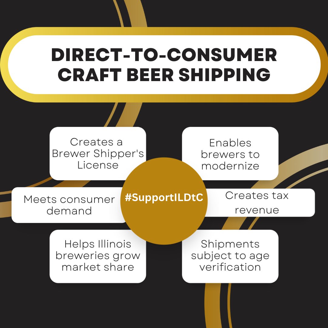 Today, we filed legislation to legalize direct-to-consumer #craftbeer shipping and delivery in Illinois. It's time for the state's craft breweries to have the same privileges that our wineries have had since 2007.