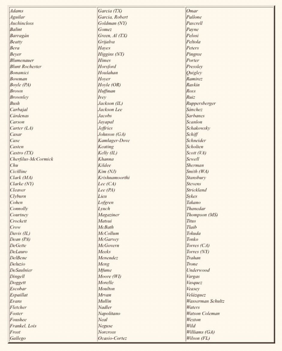 ProudElephant's tweet photo. These are the 162 House Democrats that voted to allow illegal aliens the right to vote in elections in Washington DC.

It’s time to vote them all out. ASAP. https://t.co/WdmN9Z3XwH