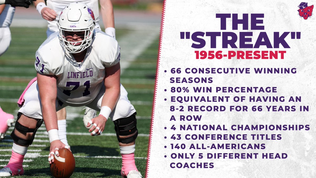 Linfield Football tweet media