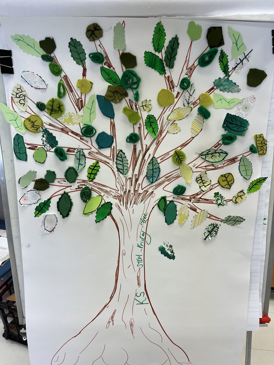 DrHydrogenHC's tweet photo. 100 days in School calls for ๐100 leaves๐on our Kindergarten Tree๐ณ @MsSalvitty12 @LanceHES #natureSTEM https://t.co/V6hETK11RT
