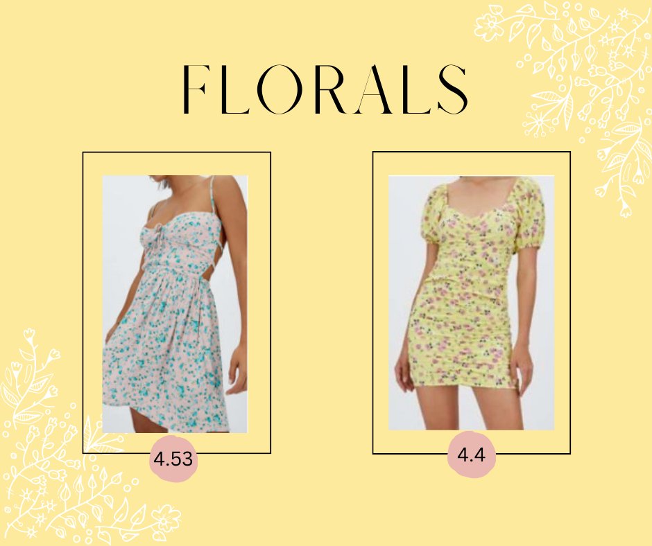 Florals, pastels, and warm weather are all you'll need this spring.

These top 3 styles made by <a href="/groyyo/">Grace Royyo</a> all feature small floral patterns.