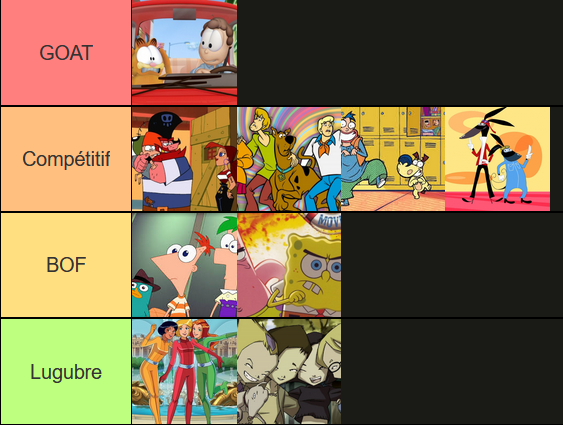 fumaxx2__'s tweet photo. Vous pensez quoi de ma tierlist dessin animé les mecs?? https://t.co/MvbYgscHSk