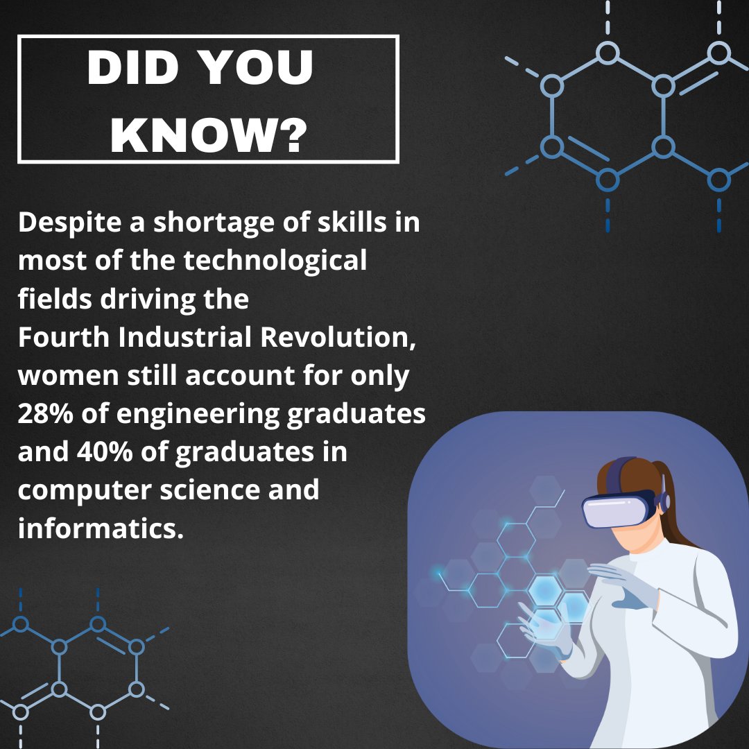 SUNYCantonLC's tweet photo. #February11 is  #InternationalDayOfWomenAndGirlsInScience. Visit our FB or IG for more information on IDWGIS, or visit our STEAM Makerspace for ways to celebrate: https://t.co/0ZbxUZfJsP 

#WomenInSTEM #GirlsInSTEM #ThinkScienceThinkPeace #SUNYCanton #MeetMeAtTheCommons https://t.co/QpthU5LsCE