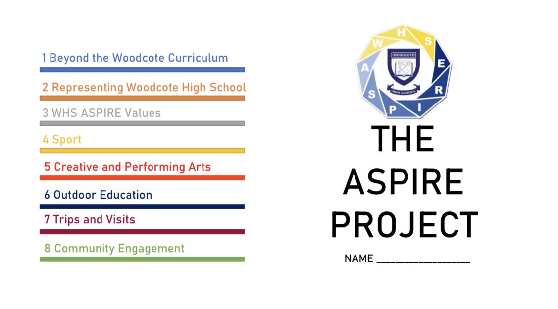 MrAylesPE's tweet photo. So exciting to see so many students engaged in my NPQSL Implementation project

The ASPIRE Project 

An opportunity for all students across Key Stages 3&amp;4 to be recognised for their commitment as active citizens and in turn improving Cultural Capital at whole school level 😁 https://t.co/lZCRrnZBkB