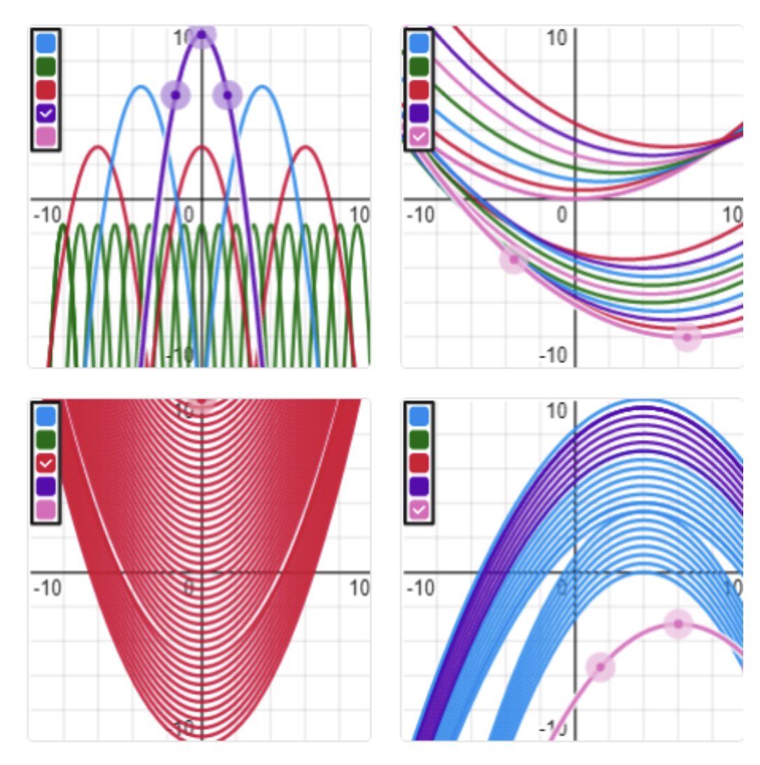 ✨Students Having Fun with Parabola Art ✨ <a href="/Desmos/">Desmos</a>  #iteachmath