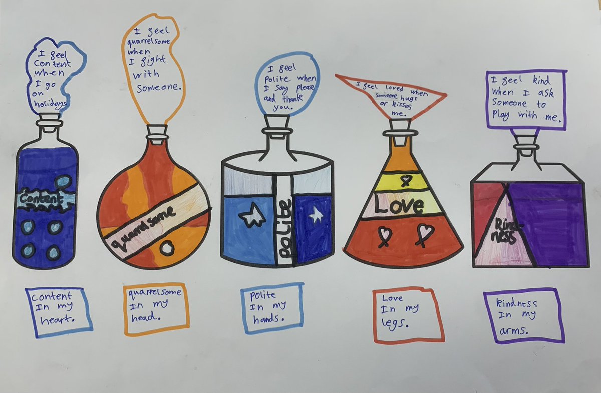 WoodOxhey's tweet image. We have thoroughly enjoyed using “Bottled” book to explore our emotions as part of #ChildrensMentalHealthWeek .
Thank you @jobrassington and @brassoteach for this excellent learning resource!