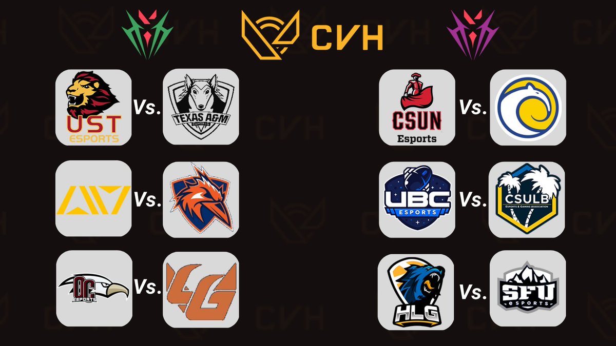 Need some matches to look out for before #CVAL ??

Take a look at our best picks from each region!