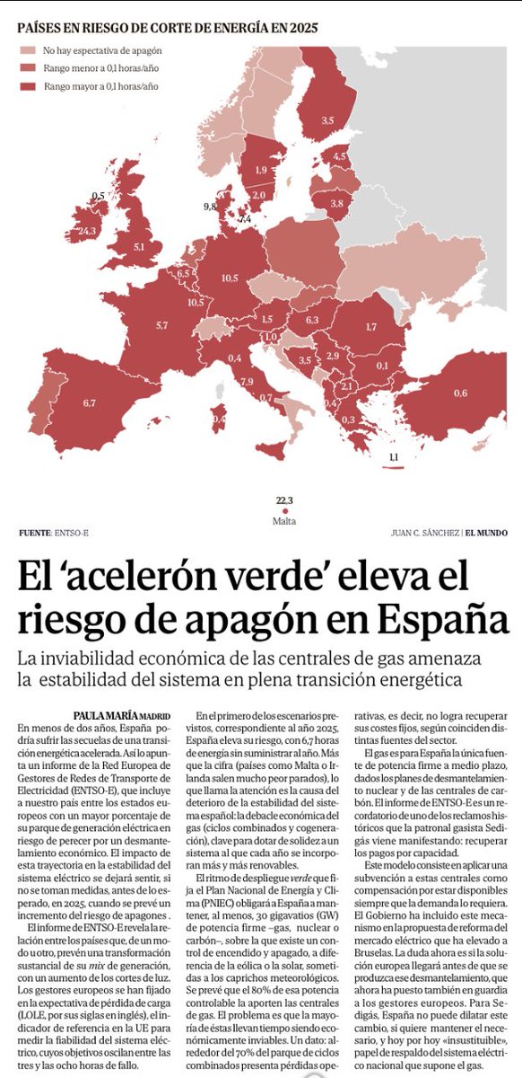 El acelerón verde eleva él riesgo de apagón en España. 

#CambioClimático #Energía #gas