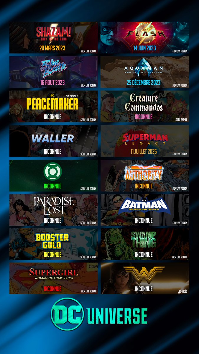 Steven LES DOSSIERS GEEK on Twitter "📅 Calendrier des projets DCU