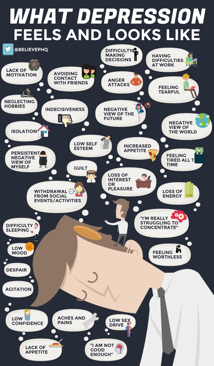 Please re-Tweet to raise awareness: What #depression feels and looks like. 

(image via <a href="/BelievePHQ/">BelievePerform</a>) #mentalhealth #caregiving #Alzheimers #dementia