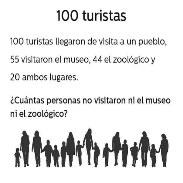 Estructurando tweet media