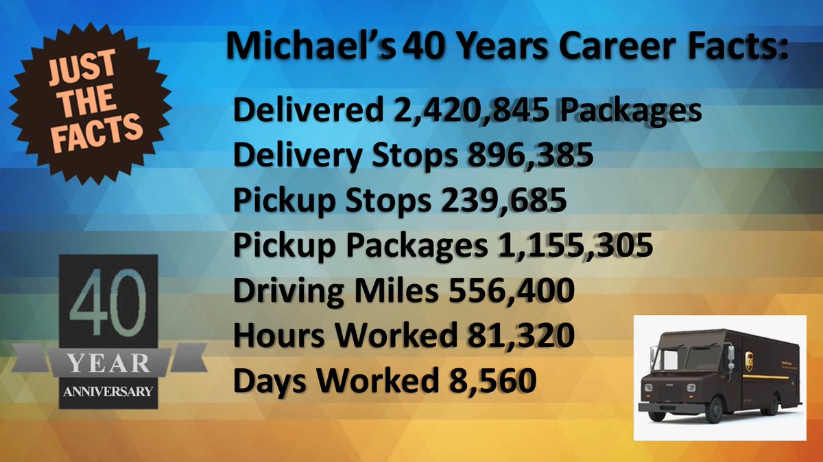 Michael Tomlin was a dedicated UPS driver who worked over 40 years and 38 of those years as a safe driver. His years at UPS have left a lasting impression on both employees and customers he served. His hard work and commitment is well appreciated. Congratulations well done.