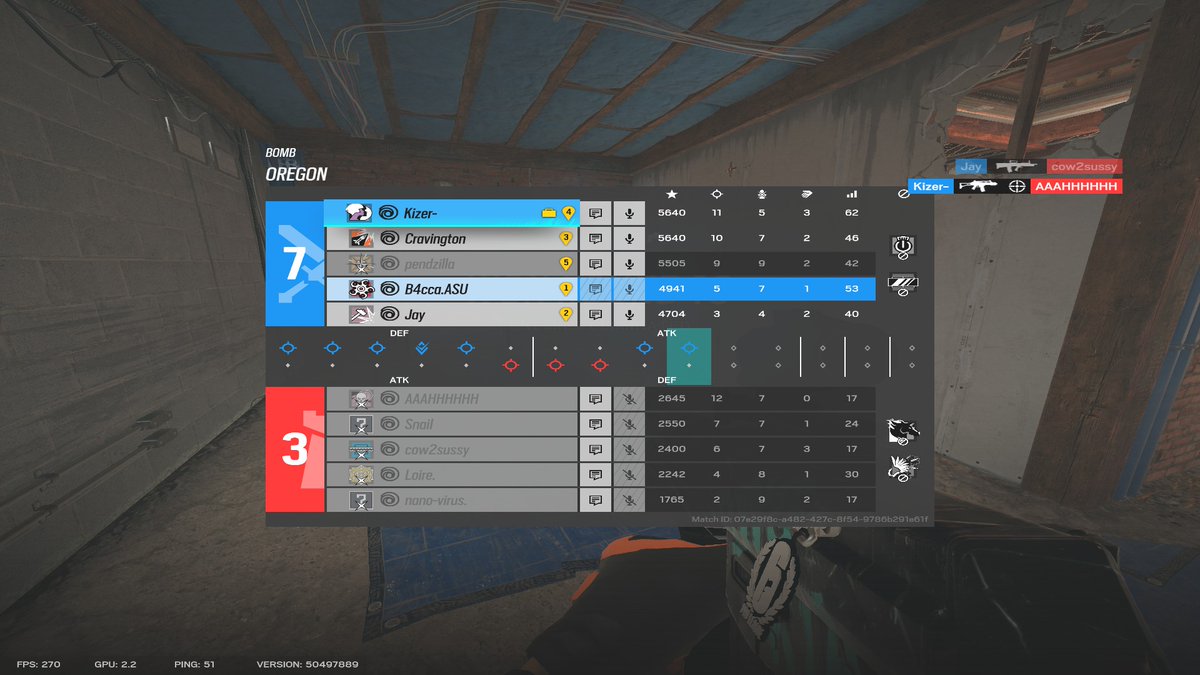 GGs UIUC, 3-0 in CR6 so far