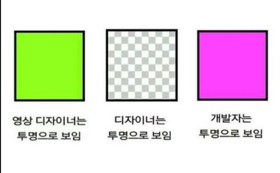 Byongari_112's tweet photo. 야ㅋㅋ 어떻게 체크무늬가/초록색이/핑크색이 투명ㅋㅋㅋ
어? https://t.co/vdHZBdZEhI