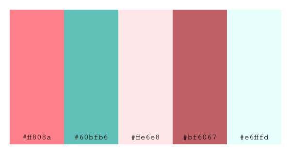 ColPaletteBot's tweet photo. Beep beep, here's a pretty color palette for you!
color-scheme.js parameters used:
- hue: 357
- variation: light
- colors: #ff808a, #60bfb6, #ffe6e8, #bf6067, #e6fffd
Have a lovely evening!
#twitterbot #colorpalette #colors #palette #prettycolors https://t.co/R1xHW78YTw