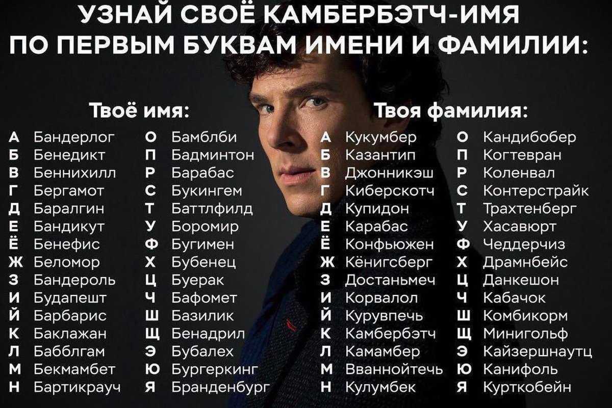 marzonee's tweet photo. новая приколюха
по типу этой снизу:
прошу любить и жаловать - камина кабана
калина кармана
картина банана
конина габбана
кабина гавана
или camila cabello https://t.co/9Ddc5KB06O