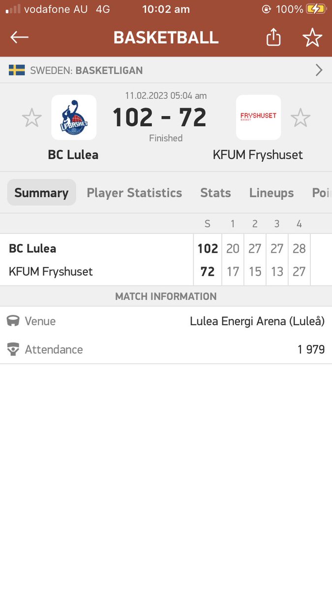 NBAbetsGuy tweet media