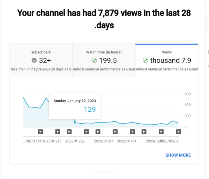 Adamyouty's tweet photo. @TeamYouTube Hello, I have a problem that stops and freezes views suddenly on all videos since 01/22/2023 and it is still going on.. This is not normal... When will this problem be solved
Link https://t.co/MW4RIDBb9j https://t.co/AyZq6wtgOr