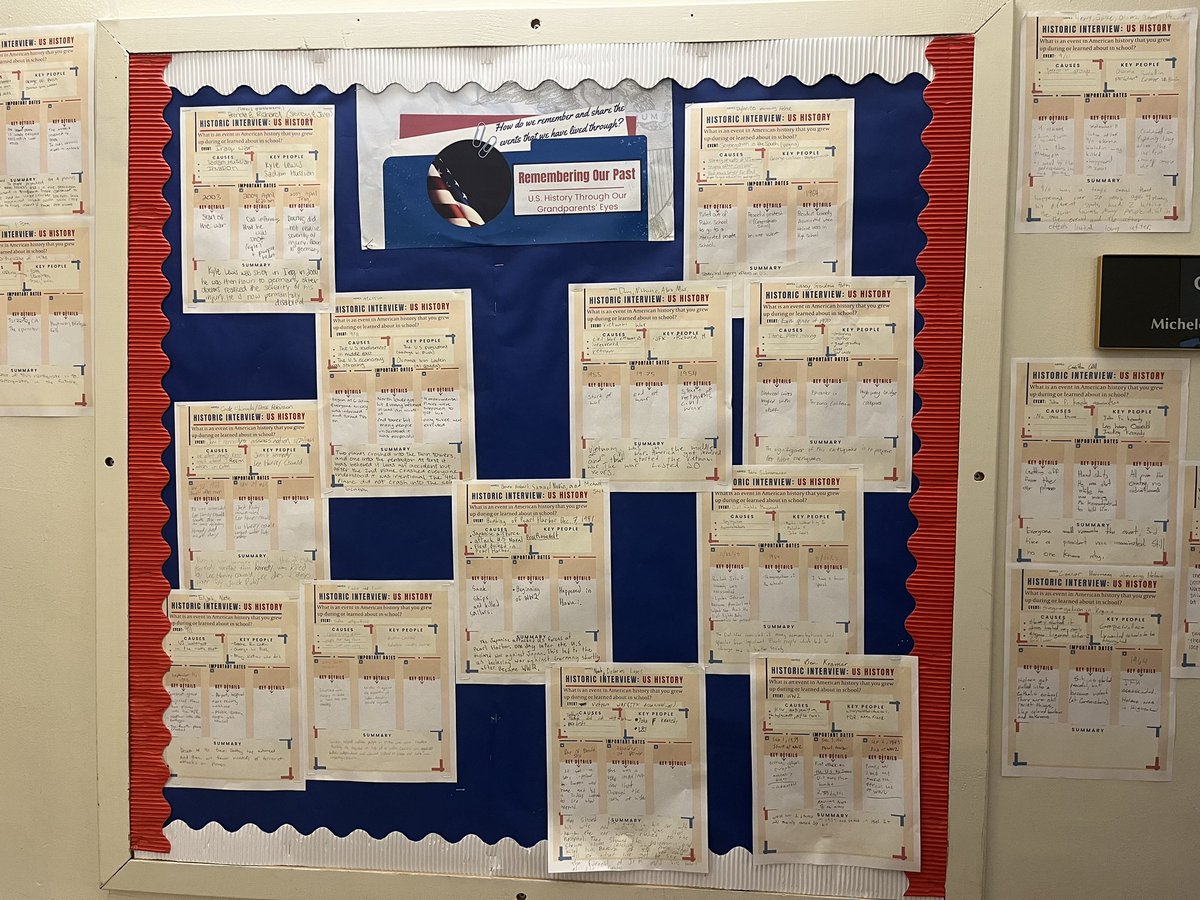 RebaTeaching's tweet image. Today for @sacredheartsf Grandparents’ and Special Friends Day, the 8th graders were able to interview their guests on an event in American history that they experienced.