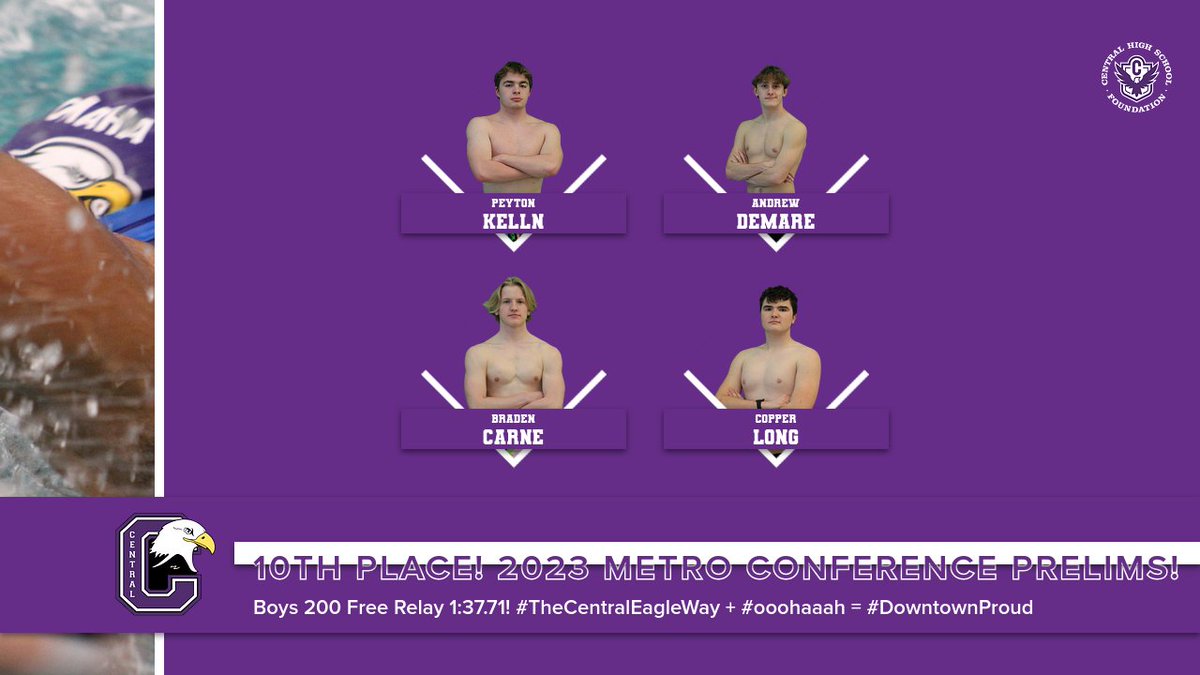 #CentralAthleticDepartment: Way to go <a href="/CHSBoys_Swim/">Central Boys Swim & Dive Team</a> Team! 10th Place in the 200 Free Relay Prelims! 1:37.71! Swimming tomorrow! Let's go boys! Very #DowntownProud!

#TheCentralEagleWay

chsathletics.net