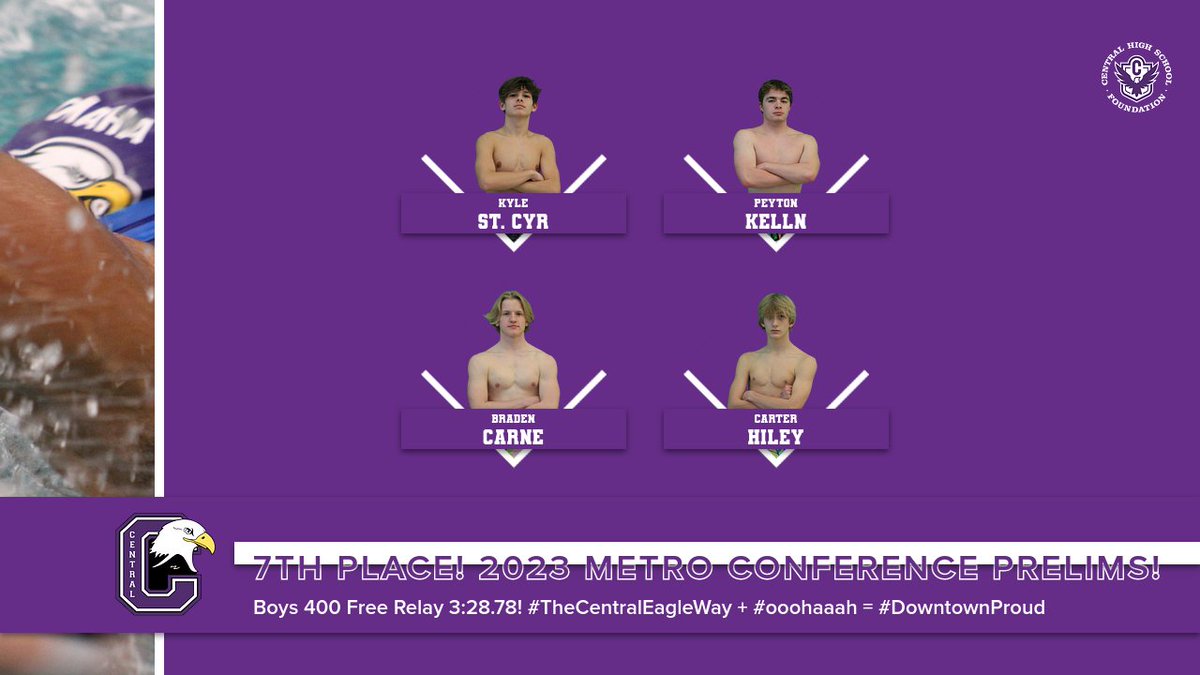 #CentralAthleticDepartment: Way to go <a href="/CHSBoys_Swim/">Central Boys Swim & Dive Team</a> Team! 7th Place in the 400 Free Relay Prelims! 3:28.78! Swimming tomorrow! Let's go boys! Very #DowntownProud!

#TheCentralEagleWay

chsathletics.net