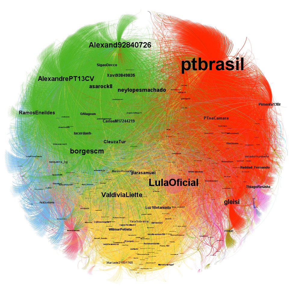 arcelinobsilva's tweet photo. Viva o PT!
Viva o Partido dos Trabalhadores!
#PT43Anos

👤14.207 usuári@s
🗨️ 126.646 interações

📢Lideranças em destaque: 
🔴@ptbrasil, @gleisi, @PTnaCamara, @Pimenta13Br, @Haddad_Fernando, @senadorhumberto, @heldersalomao e @PTnoSenado.
🟣@LulaOficial e @lindberghfarias. https://t.co/W5TOXh1Qq0