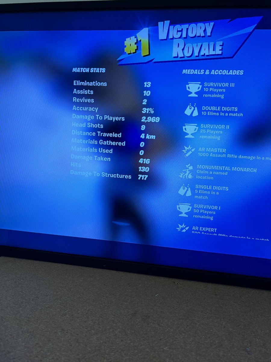 In Achord tweet media