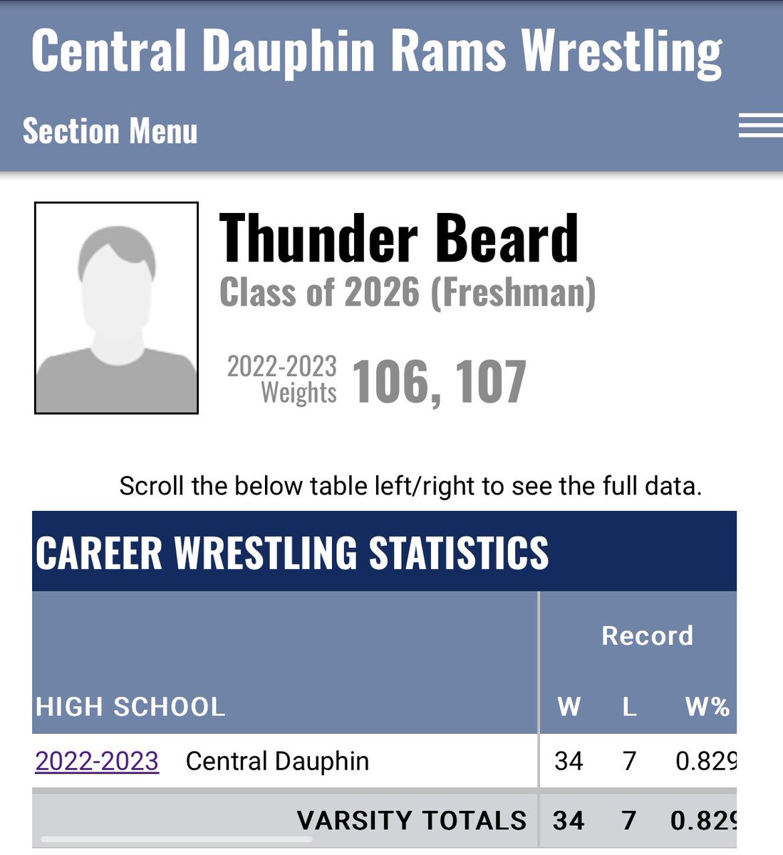 Rock on. ⛈️🧔🏻‍♂️