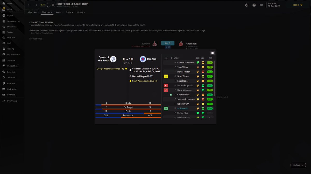 DRaGoN_KoBRa's tweet image. 1998/99 B Team Rangers might be OP #FM23 #RetroDatabase