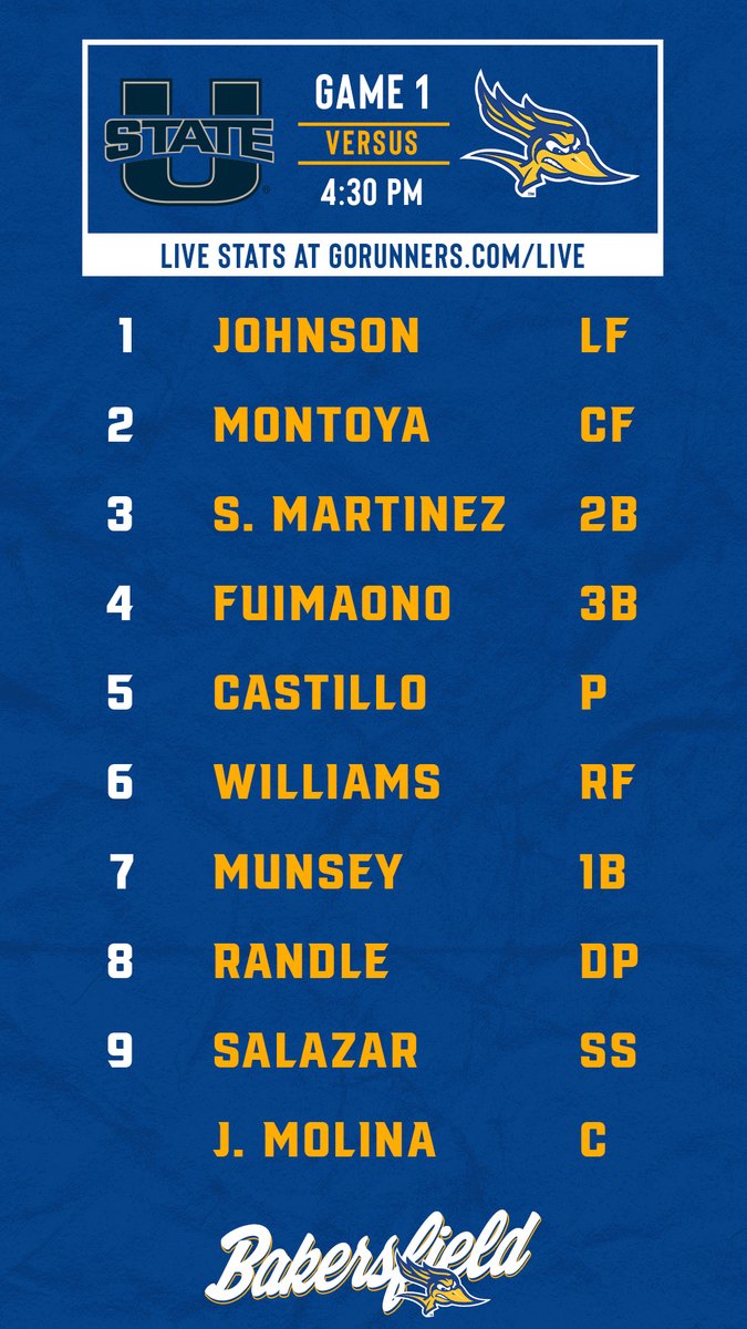 CSUB_Softball's tweet photo. Starting lineups are in and we're about 20 minutes away from first pitch against Utah State! Lineup notes:
📈Leadoff: Kaia Johnson
💰 3-hitter: Samantha Martinez
💪 Clean-up: Shaylene Fuimaono
👀 Reina Castillo
#RunnersOnTheRise https://t.co/JNFTXrSHVg