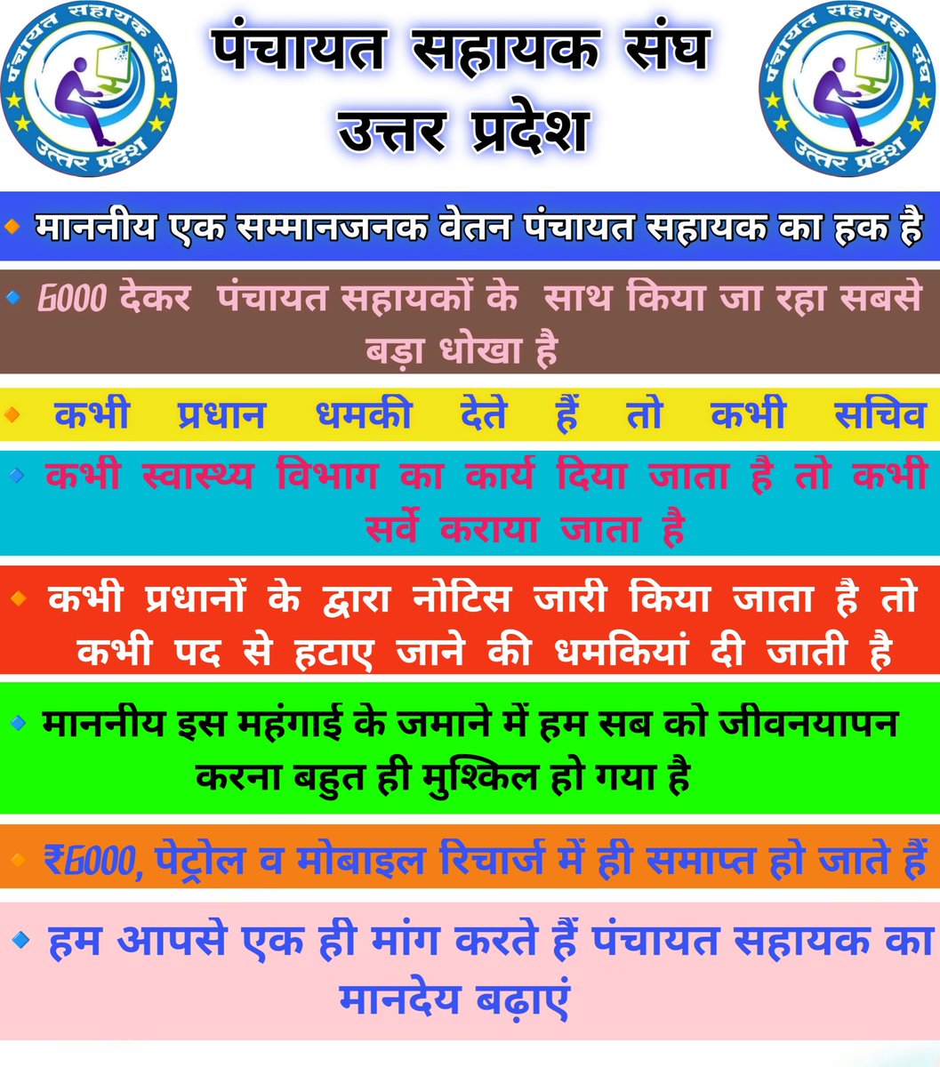 shashispot's tweet photo. गांव के टॉपर है दिहाड़ी मजदूर नही
सम्मानजनक वेतन हक है हमारा 
#पंचायत_सहायक_का_मानदेय_बढ़ाओ
1.पंचायत सहायक का मानदेय बढ़ाया जाए 
2.मानदेय ग्राम निधि के बजाय राज्य के द्धारा #DBT के माध्यम से दिया जाए 
@UPGovt @myogiadityanath @apcuttarpradesh @aajtak @Asksindia_ @Ravish839 https://t.co/oNWhXrxOdc