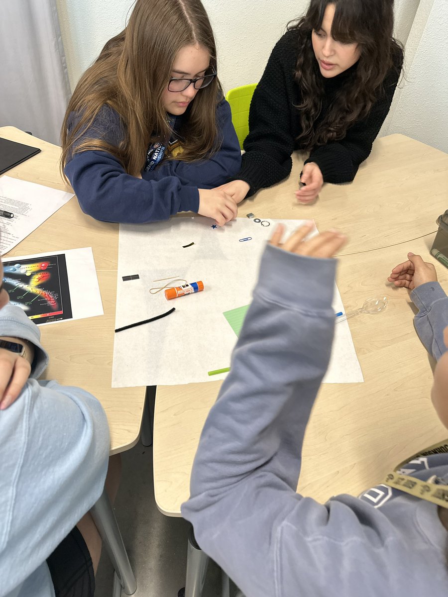 LazareScience's tweet image. Dr Rang’s Astronomy students explored the Hertzsprung–Russell diagram-a scatter plot of stars showing the relationship between the stars' absolute magnitudes or luminosities versus their stellar classifications or effective temperatures. 🔭 🔭 🪐 @JhsJags #BIA #jagscience