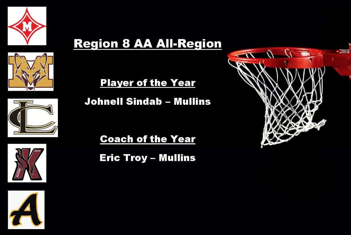 Kingstree High School Athletics tweet media