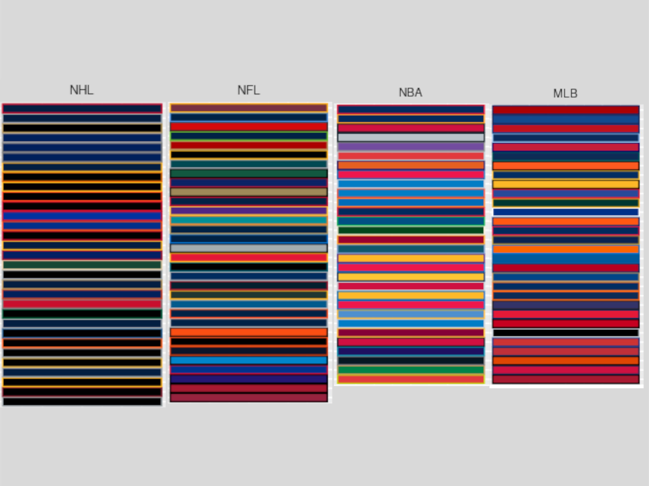 Jay Cuda on X: team color schemes  / X
