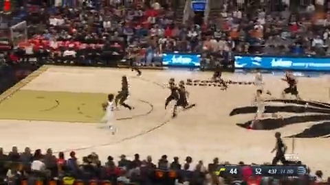 Utah Jazz on Twitter: "Young Bull on the attack 😈 #TakeNote