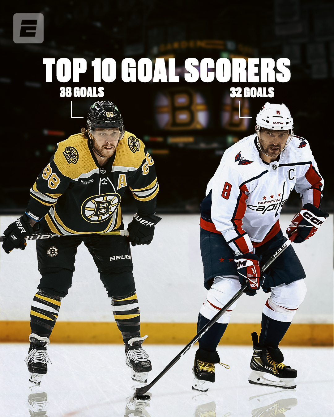 ESPN on Twitter "Two of the NHL's best scorers face off on the ice