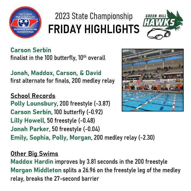 Green Hill Hawks Swimming tweet media