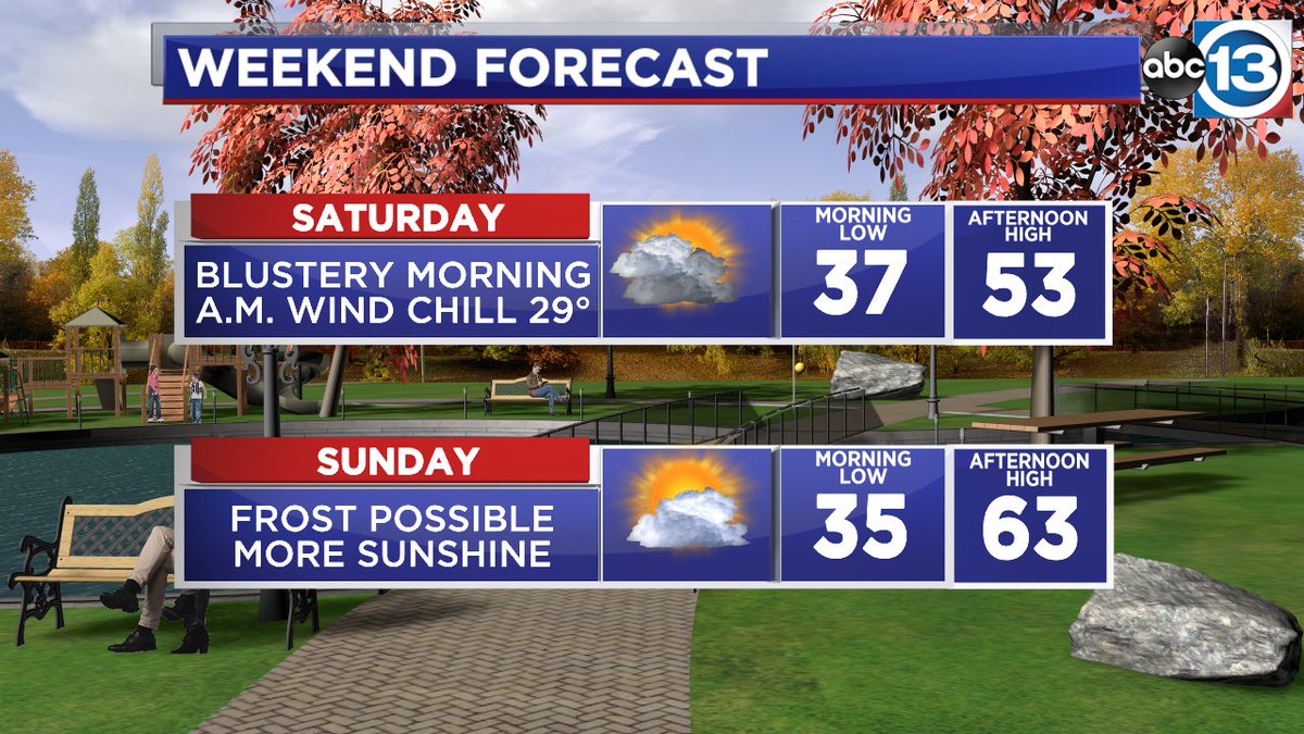 David Tillman on Twitter "Get ready for a chilly weekend. Both