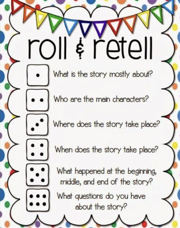 palimaka_m's tweet photo. The Roll &amp; Retell dice game is a fun activity to check students comprehension of a story! Place students into groups and ask them to have an oral discussion with their peers or create a written response. @PJLanguageArts https://t.co/Nbra2njJdi