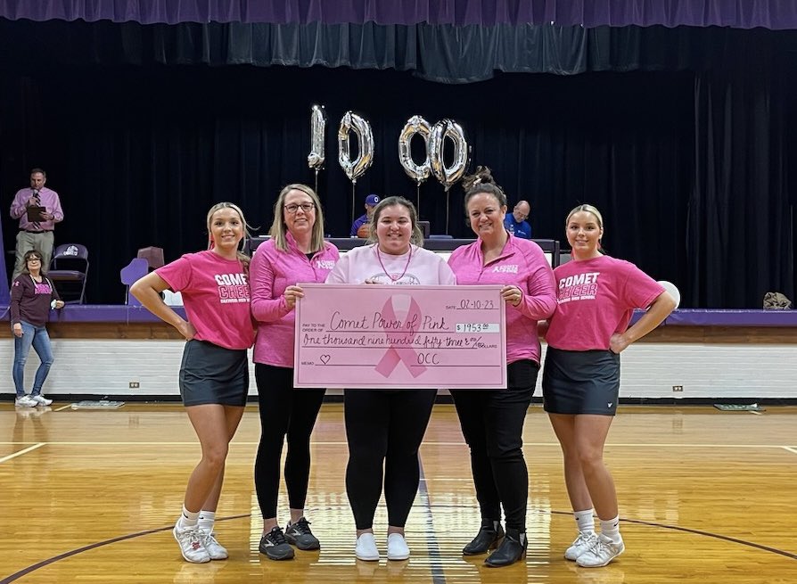 OakHS76's tweet photo. Great job by the OCC Comet Cheer Team! They collected $1953 for the Comet Power of Pink to benefit community members battling Cancer.  The check was presented at halftime of the Boys Varsity Basketball Game against Schlarman. https://t.co/V448b6AOAs
