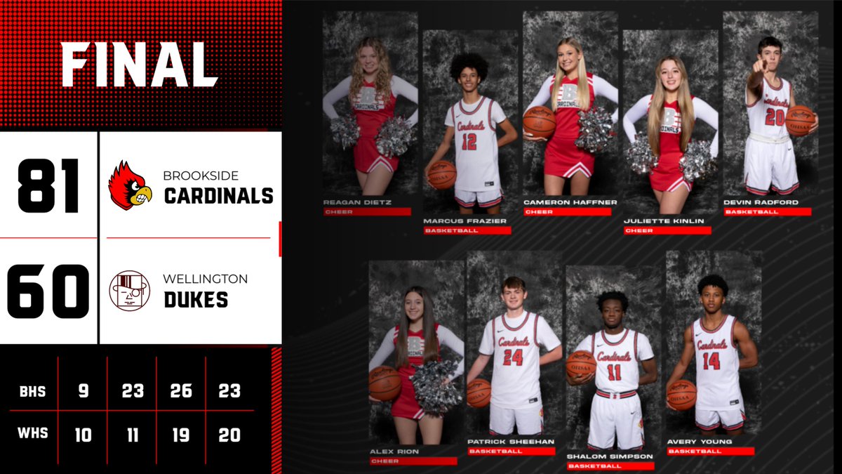 Cardinals clinch at least a share of the LC8 title!  First boys basketball league title since 1991!